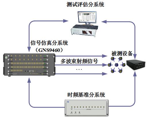 应用案例1-3 应用案例1-3
