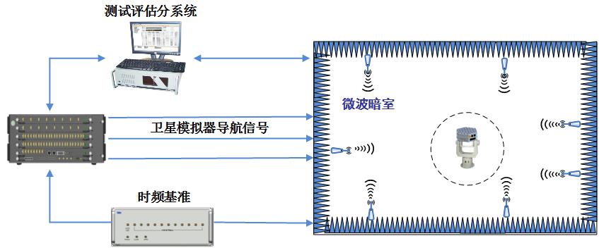 应用案例1-4 应用案例1-4