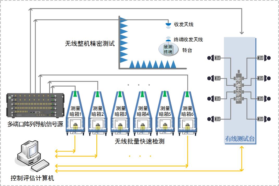 应用案例1-6 应用案例1-6