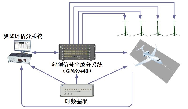 应用案例1-7 应用案例1-7