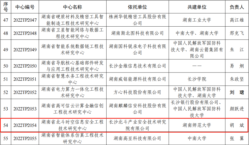 微信图片_20221017132532.png
